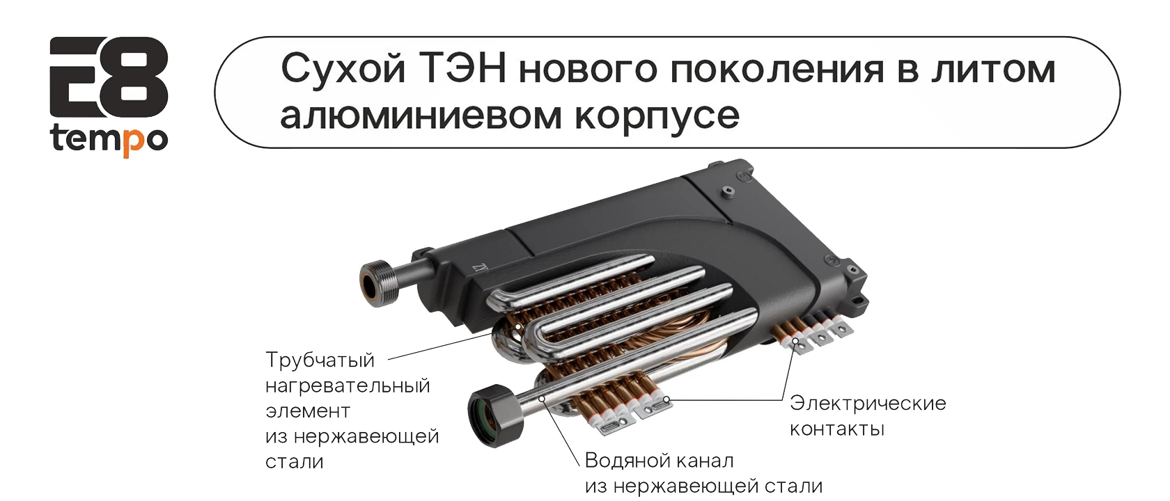 Видео превью